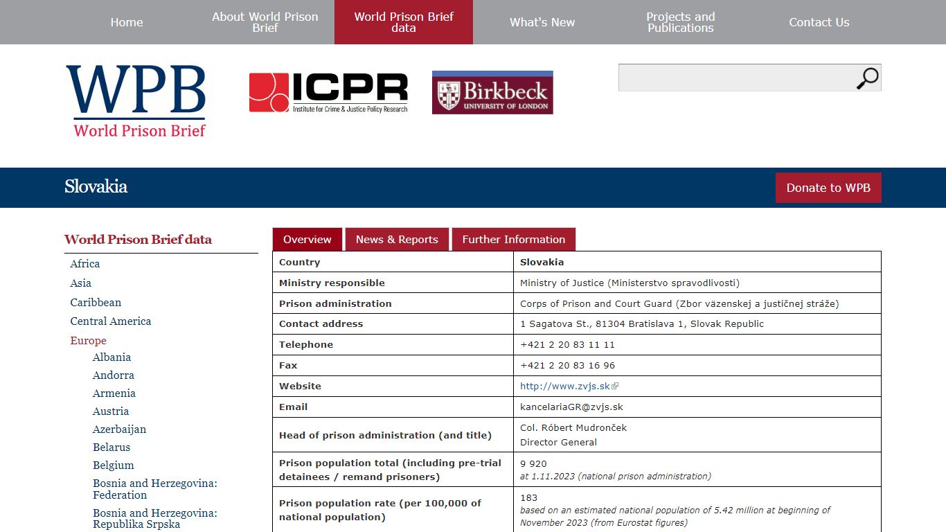 Slovakia | World Prison Brief